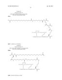 PROTEASE STABILIZED ACYLATED INSULIN ANALOGUES diagram and image