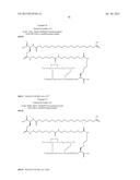 PROTEASE STABILIZED ACYLATED INSULIN ANALOGUES diagram and image