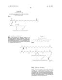 PROTEASE STABILIZED ACYLATED INSULIN ANALOGUES diagram and image