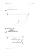 PROTEASE STABILIZED ACYLATED INSULIN ANALOGUES diagram and image