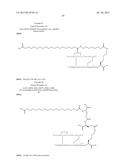 PROTEASE STABILIZED ACYLATED INSULIN ANALOGUES diagram and image