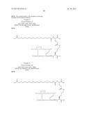 PROTEASE STABILIZED ACYLATED INSULIN ANALOGUES diagram and image