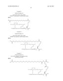 PROTEASE STABILIZED ACYLATED INSULIN ANALOGUES diagram and image