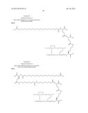 PROTEASE STABILIZED ACYLATED INSULIN ANALOGUES diagram and image