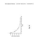 Method and Composition for Crystallizing G Protein-Coupled Receptors diagram and image