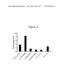 ENHANCEMENT OF TRANSPORT OF THERAPEUTIC MOLECULES ACROSS THE BLOOD BRAIN     BARRIER diagram and image