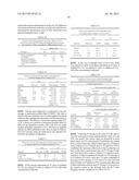 ENHANCEMENT OF TRANSPORT OF THERAPEUTIC MOLECULES ACROSS THE BLOOD BRAIN     BARRIER diagram and image