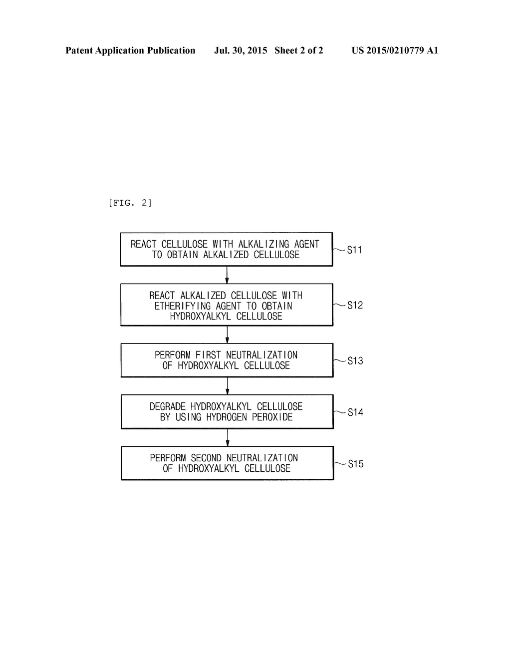 METHOD OF MANUFACTURING ULTRA-LOW VISCOSITY HYDROXYALKYL CELLULOSE THROUGH     PARTIAL NEUTRALIZATION METHOD - diagram, schematic, and image 03