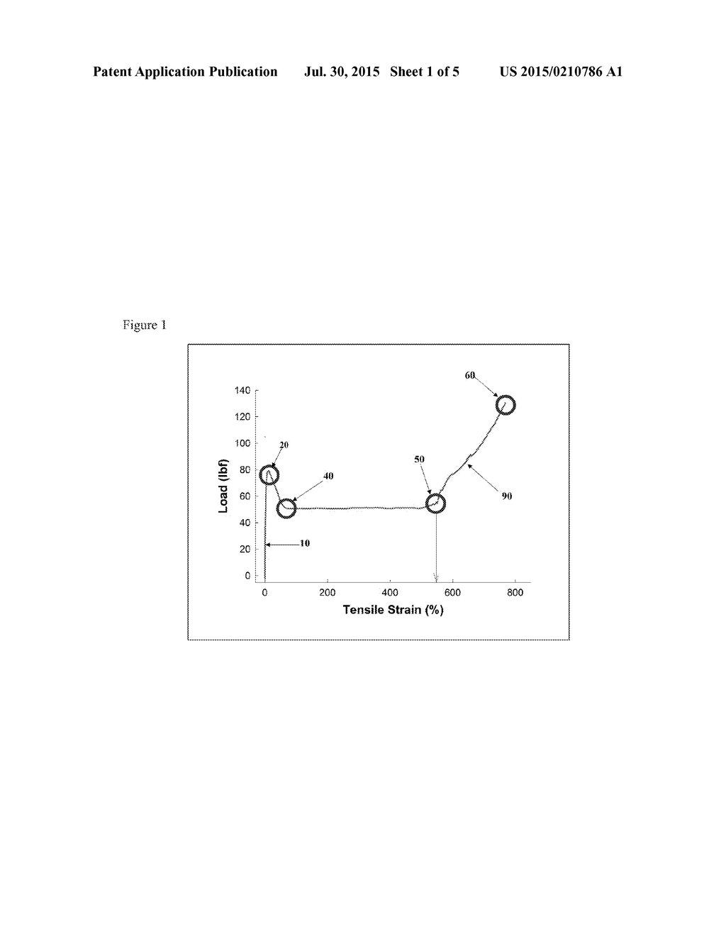 Novel Polymer Compositions and Methods of Making and Using Same - diagram, schematic, and image 02