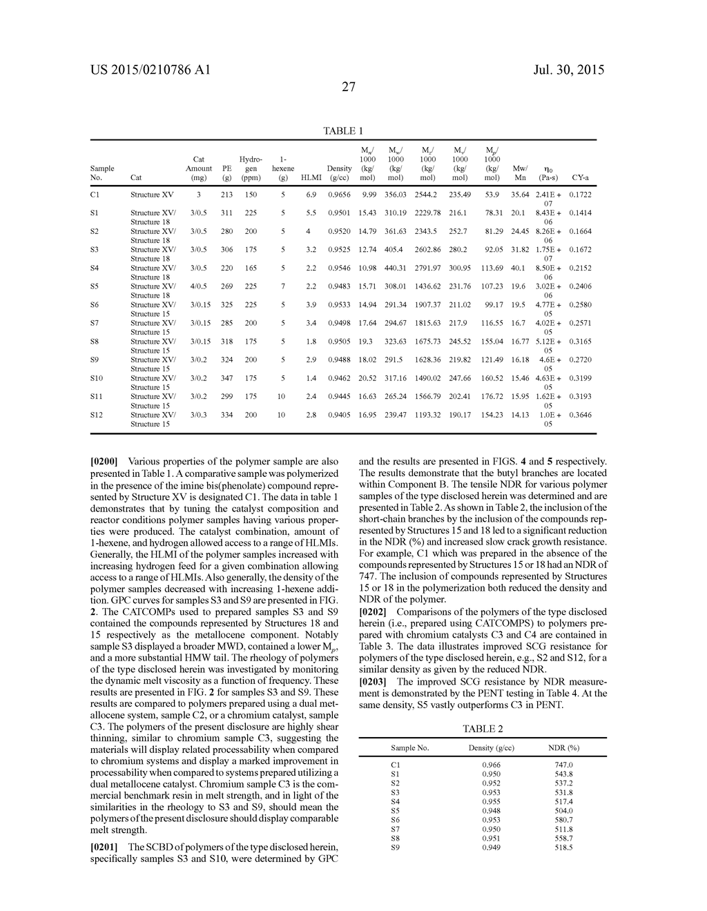 Novel Polymer Compositions and Methods of Making and Using Same - diagram, schematic, and image 33