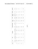 POLY(2-HYDROXYALKANOIC ACID) AND METHOD OF ITS MANUFACTURE diagram and image