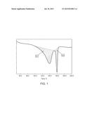 POLYOLEFIN-BASED RESIN PRE-EXPANDED PARTICLES AND POLYOLEFIN-BASED RESIN     IN-MOLD EXPANSION MOLDED ARTICLE COMPRISING POLYOLEFIN-BASED RESIN     PRE-EXPANDED PARTICLES diagram and image