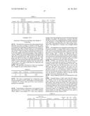 PLASTICIZER BLENDS OF KETAL COMPOUNDS diagram and image