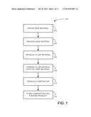 METHOD AND SYSTEM FOR PROCESSING UNFERMENTED GRAIN SOLIDS AND UTILIZING     THE PRODUCTS THEREOF diagram and image