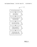 METHOD AND SYSTEM FOR PROCESSING UNFERMENTED GRAIN SOLIDS AND UTILIZING     THE PRODUCTS THEREOF diagram and image