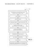 METHOD AND SYSTEM FOR PROCESSING UNFERMENTED GRAIN SOLIDS AND UTILIZING     THE PRODUCTS THEREOF diagram and image