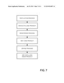 METHOD AND SYSTEM FOR PROCESSING UNFERMENTED GRAIN SOLIDS AND UTILIZING     THE PRODUCTS THEREOF diagram and image