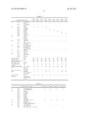 RESIN COMPOSITION diagram and image