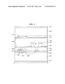 LIQUID CRYSTAL DISPLAY DEVICE AND MANUFACTURING METHOD THEREOF diagram and image