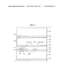 LIQUID CRYSTAL DISPLAY DEVICE AND MANUFACTURING METHOD THEREOF diagram and image