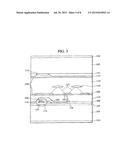 LIQUID CRYSTAL DISPLAY DEVICE AND MANUFACTURING METHOD THEREOF diagram and image