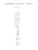 Device for Culturing Microalgae and Method for Culturing Microalgae diagram and image