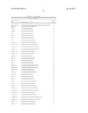 COMPLEX CHROMOSOME ENGINEERING FOR PRODUCTION OF HUMAN ANTIBODIES IN     TRANSGENIC ANIMALS diagram and image