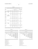 COMPLEX CHROMOSOME ENGINEERING FOR PRODUCTION OF HUMAN ANTIBODIES IN     TRANSGENIC ANIMALS diagram and image