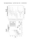 COMPLEX CHROMOSOME ENGINEERING FOR PRODUCTION OF HUMAN ANTIBODIES IN     TRANSGENIC ANIMALS diagram and image