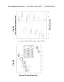 COMPLEX CHROMOSOME ENGINEERING FOR PRODUCTION OF HUMAN ANTIBODIES IN     TRANSGENIC ANIMALS diagram and image