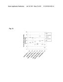 COMPLEX CHROMOSOME ENGINEERING FOR PRODUCTION OF HUMAN ANTIBODIES IN     TRANSGENIC ANIMALS diagram and image