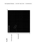 COMPLEX CHROMOSOME ENGINEERING FOR PRODUCTION OF HUMAN ANTIBODIES IN     TRANSGENIC ANIMALS diagram and image