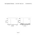 Recombinant Synthesis of Medium Chain-Length Alkanes diagram and image