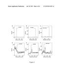 Recombinant Synthesis of Medium Chain-Length Alkanes diagram and image