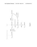 Recombinant Synthesis of Medium Chain-Length Alkanes diagram and image