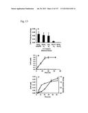 SEQUESTRATION OF CARBON DIOXIDE WITH HYDROGEN TO USEFUL PRODUCTS diagram and image