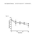 SEQUESTRATION OF CARBON DIOXIDE WITH HYDROGEN TO USEFUL PRODUCTS diagram and image