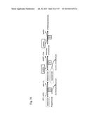 SEQUESTRATION OF CARBON DIOXIDE WITH HYDROGEN TO USEFUL PRODUCTS diagram and image