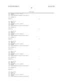 METHODS OF PRODUCTION OF PRODUCTS OF METABOLIC PATHWAYS diagram and image