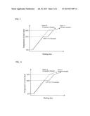 RAPID HEATING APPARATUS OF CONTINUOUS ANNEALING LINE diagram and image