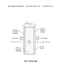 REACTANT FLOW CHANNELS FOR ELECTROLYZER APPLICATIONS diagram and image