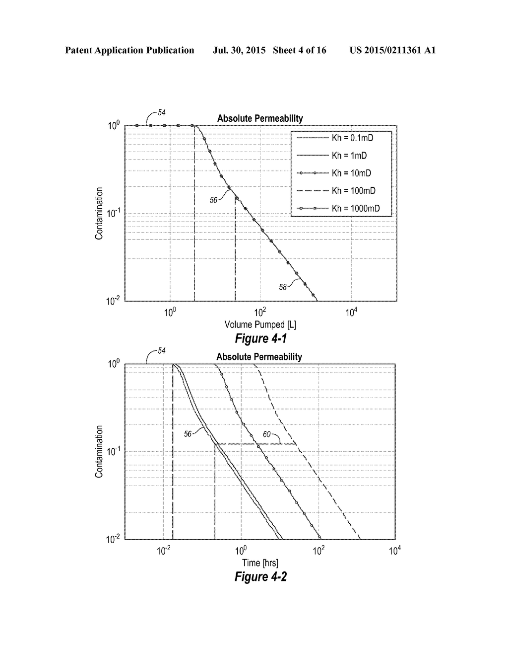 Flow Regime Identification With Filtrate Contamination Monitoring - diagram, schematic, and image 05