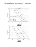 Flow Regime Identification With Filtrate Contamination Monitoring diagram and image