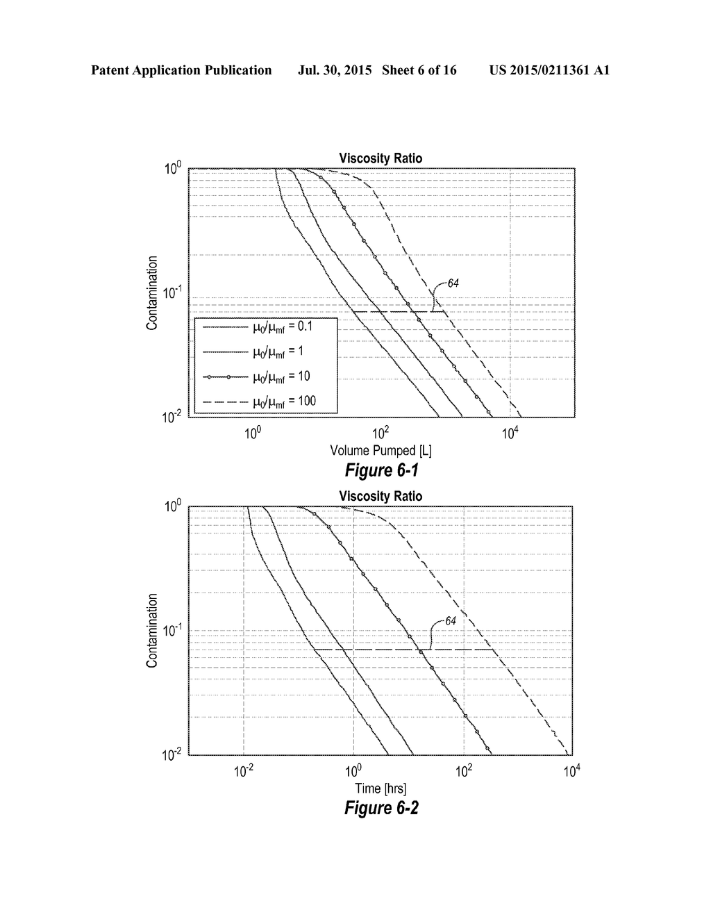 Flow Regime Identification With Filtrate Contamination Monitoring - diagram, schematic, and image 07