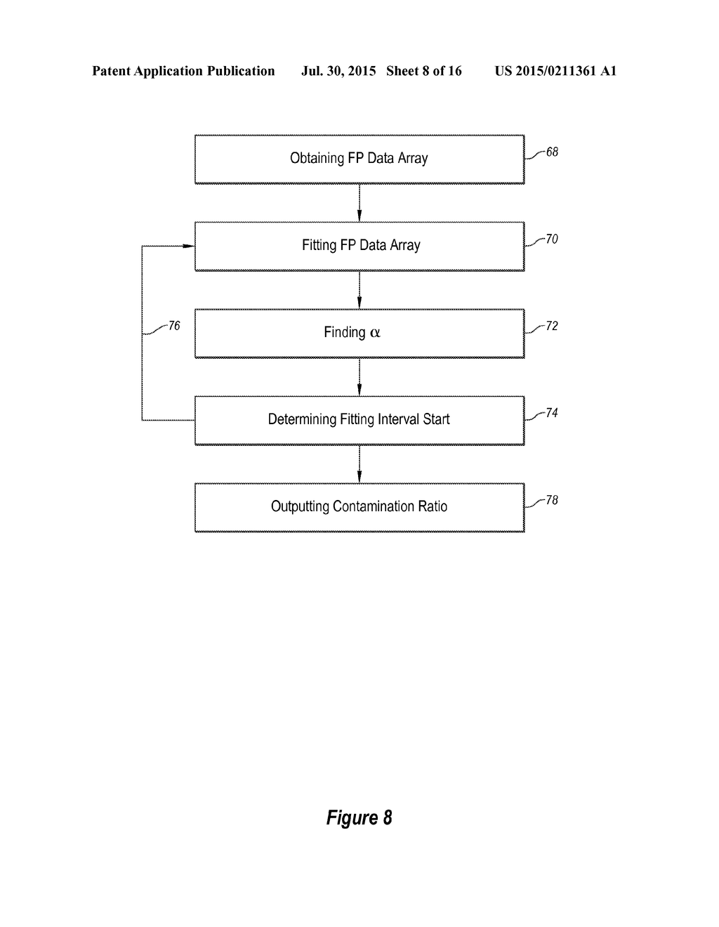 Flow Regime Identification With Filtrate Contamination Monitoring - diagram, schematic, and image 09