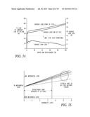 SENSING AND CONTROL OF A VARIABLE VALVE ACTUATION SYSTEM diagram and image