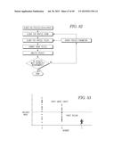 SENSING AND CONTROL OF A VARIABLE VALVE ACTUATION SYSTEM diagram and image