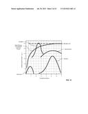 RESILIENT BLADE WIND TURBINE diagram and image