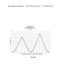 RESILIENT BLADE WIND TURBINE diagram and image