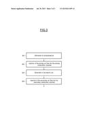 ELECTROTHERMAL DEVICE FOR A PROPULSION SYSTEM, ESPECIALLY FOR A TURBOJET,     PROPULSION SYSTEM COMPRISING SUCH AN ELECTROTHERMAL DEVICE, AND     ASSOCIATED METHOD diagram and image